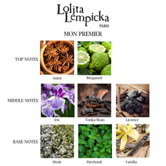 Lolita Lempicka Eau De Parfum Spray, 30ml