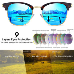 Joopin Polarized Semi Rimless Sunglasses Men Women, Classic Half Frame Sun Glasses UV Protection