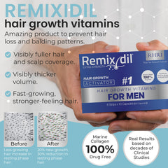 Remixidil Growth Supplements for Men | & Beard Growth Vitamins | Clinically Tested for Thicken & Strengthen | Fast-Acting Supplement for Boosting Volume | 60 Capsules