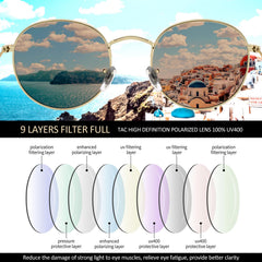 Joopin Polarized Semi Rimless Sunglasses Men Women, Classic Half Frame Sun Glasses UV400 Protection