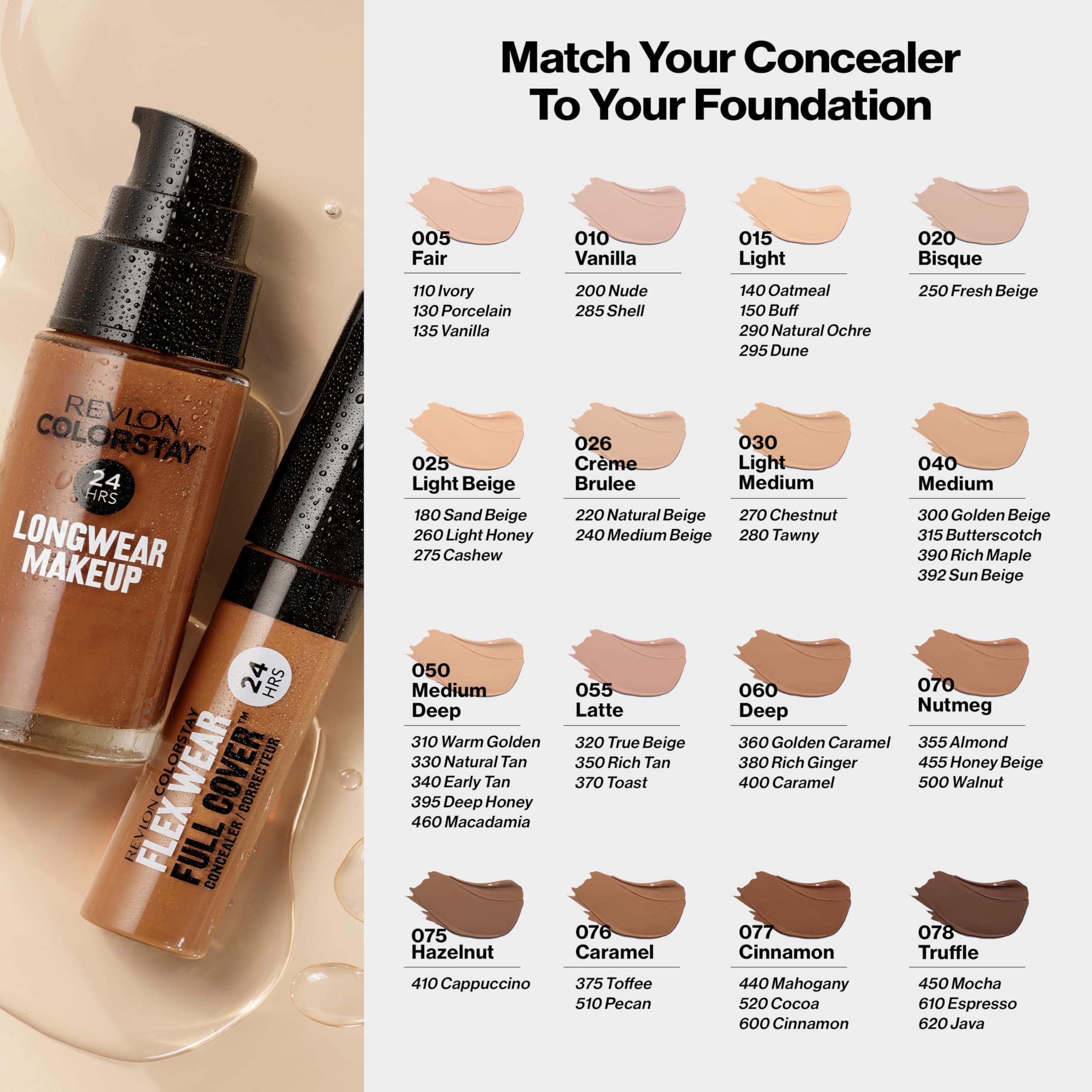 (Vanilla) - Revlon ColorStay Liquid Foundation Makeup for Combination/Oily Skin SPF 15, Longwear Medium-Full Coverage with Matte Finish, Vanilla (135), 30ml