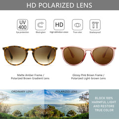 SUNGAIT Vintage Round Sunglasses for Women Men Classic Retro Designer Style