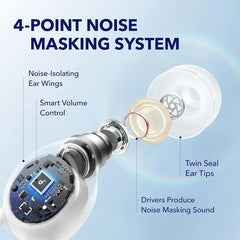 Soundcore Sleep A10 Wireless Earbuds (A6610Z21) – White