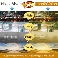 Joopin Polarized Sunglasses Men Women, Classic Square Sun Glasses 100% UV Protection Driving Fishing
