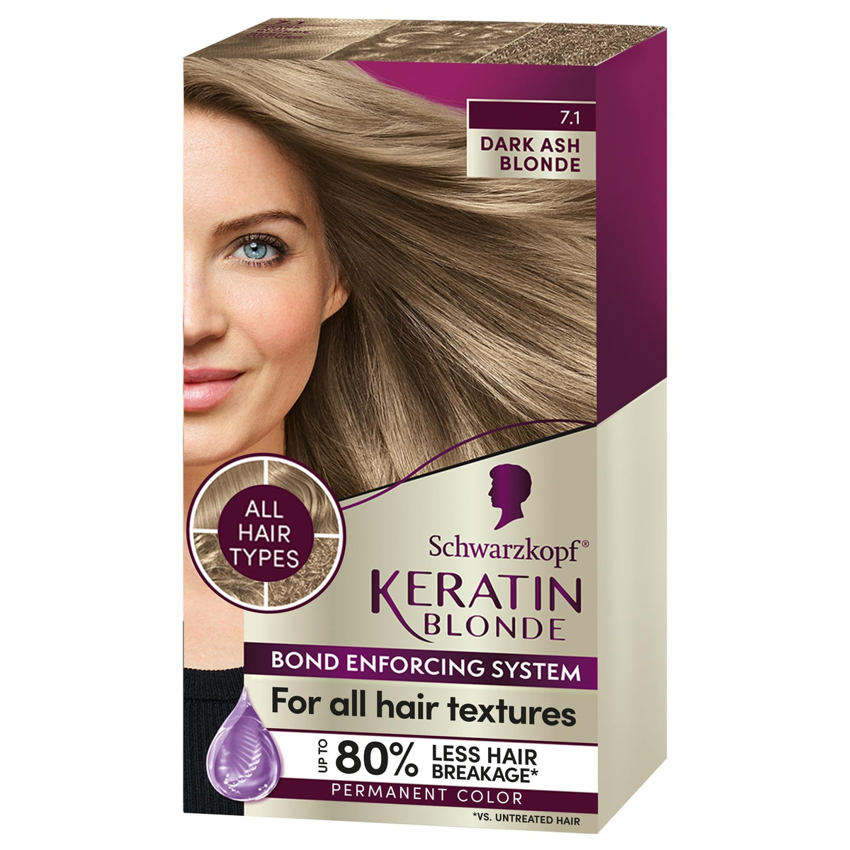 Schwarzkopf Keratin Color Permanent Hair Color Cream 7.1 Dark Ash Blonde, 1 Kit