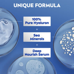 NIVEA Express Hydration Body Lotion, Sea Minerals, Normal & Dry Skin, 400Ml, Pack Of 2