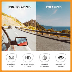 Cyxus Sunglasses for Men Women Classic Polarized Sunglasses UV400 Protection Anti Glare for Driving Outdoor