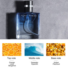 2pcs Male Perfume Kit, Cologne Perfume Men Fragrance Glass Bottle Long‑Lasting Fragrance Light Flavor Spray Perfume 30ml