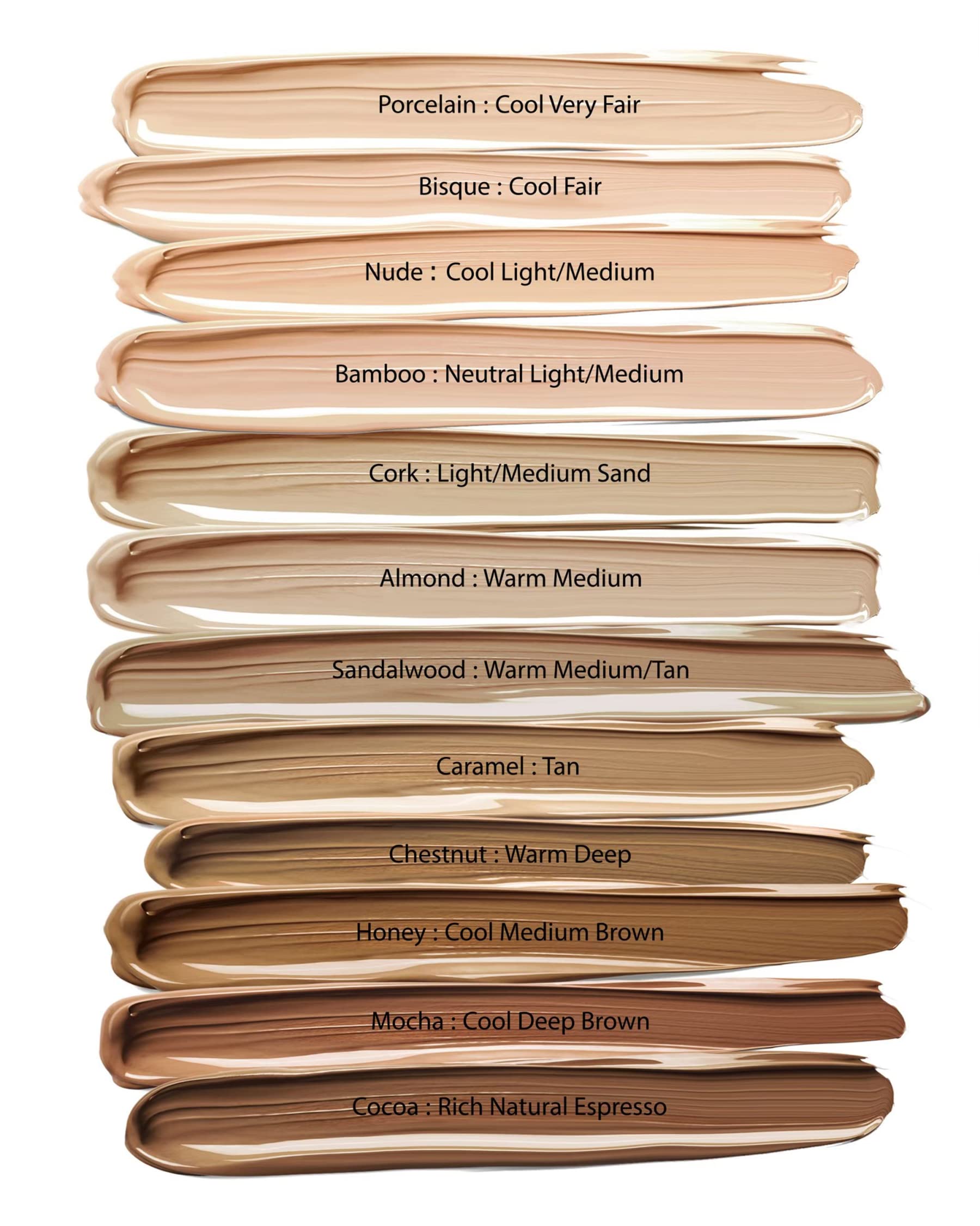 Mom's Secret 100% Natural Liquid Foundation, Organic, Vegan, Aloe Based, Natural Sun Protection, Gluten Free, Cruelty Free, Made in the USA, 1FL Oz. (Honey)