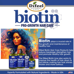 Difeel Pro-Growth Biotin Shampoo 1000ml - Shampoo for Thinning Hair and Hair Loss
