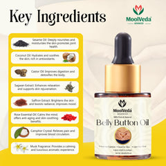 Belly Button (Nabhi) Oil | 100% Pure & Natural | Ayurvedic Oil for Digestion Support & Radiant Skin | 20ml