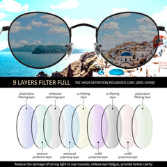 Joopin Polarized Semi Rimless Sunglasses Men Women, Classic Half Frame Sun Glasses UV400 Protection