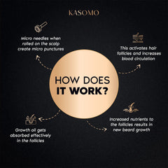 KASOMO Derma Roller for Hair Growth, 0.25mm Titanium Needles for Scalp & Skin Rejuvenation, Pain-Free Beard & Hair Regrowth, Thicker Hair, Elastic Skin, Collagen Boost & Fuller Hair Treatment.
