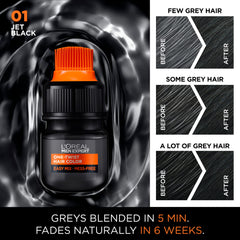 L'Oréal Paris Men Expert One Twist Mess Free Permanent Hair Color, Mens Hair Dye to Cover Grays, Easy No Mix Ammonia Free Application, Jet Black 01, 1 Application Kit, 4.092 ounces