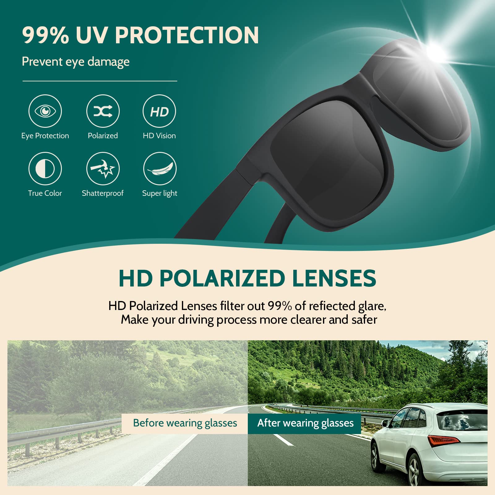 WASAIKKU Polarized Sunglasses for Men Women Classic Fashion Sunglasses Baseball Cycling Driving Fishing Golf Mens Sunglasses with UV Protection (black matte frame with black lens)