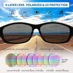 Joopin Polarized Sports Sunglasses for Men Women Driving Cycling Running Fishing Glasses UV400 Protection Wrap Around Shades Lenses