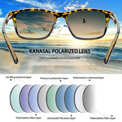 KANASTAL Polarized Sunglasses for Men Women, Classic Square Sports Sun Glasses Driving, Fashion Shades for Womens Outdoor 100% UV400 Protection
