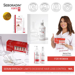Seboradin Hair Loss And Hair Thinning Premium Shampoo Treatment For Men And Women With Vitamins And Natural Extracts For Thickening And Growth, Natur Technology, 200 ML