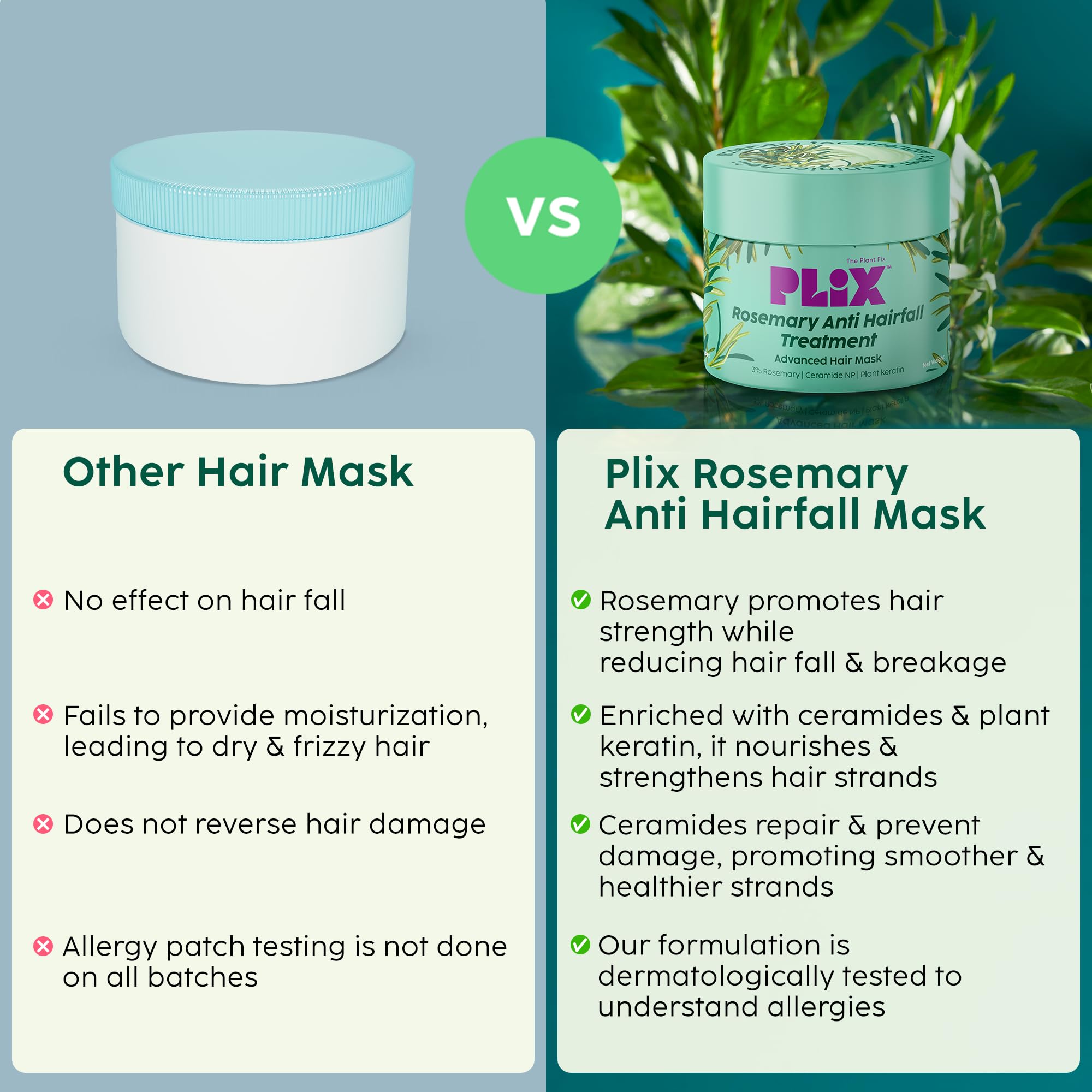 PLIX - THE PLANT FIX Rosemary Anti-Hair Fall Treatment Advanced Hair Mask With 3% Rosemary Extract, Ceramides & Plant Keratin | Hair Mask for Hair Fall Control | For Women & Men| 200g