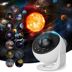 MuliVid Galaxy Projector Pro for Bedroom, 13 in 1 Planetarium Star Projector with Solar System & Constellation, Night Light for Ceiling - 360° Rotating with Timer, Adjustable Knob, Kids Adults Room Decor