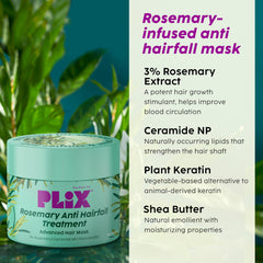PLIX - THE PLANT FIX Rosemary Anti-Hair Fall Treatment Advanced Hair Mask With 3% Rosemary Extract, Ceramides & Plant Keratin | Hair Mask for Hair Fall Control | For Women & Men| 200g
