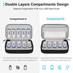 Lacdo USB Flash Drive Case Thumb Drive Holder Case Organizer Portable Electronic Accessories Storage Bag for SanDisk/SamData/Samsung USB Flash Drives Jump Drive Memory Stick, SD Card, Cable, Black