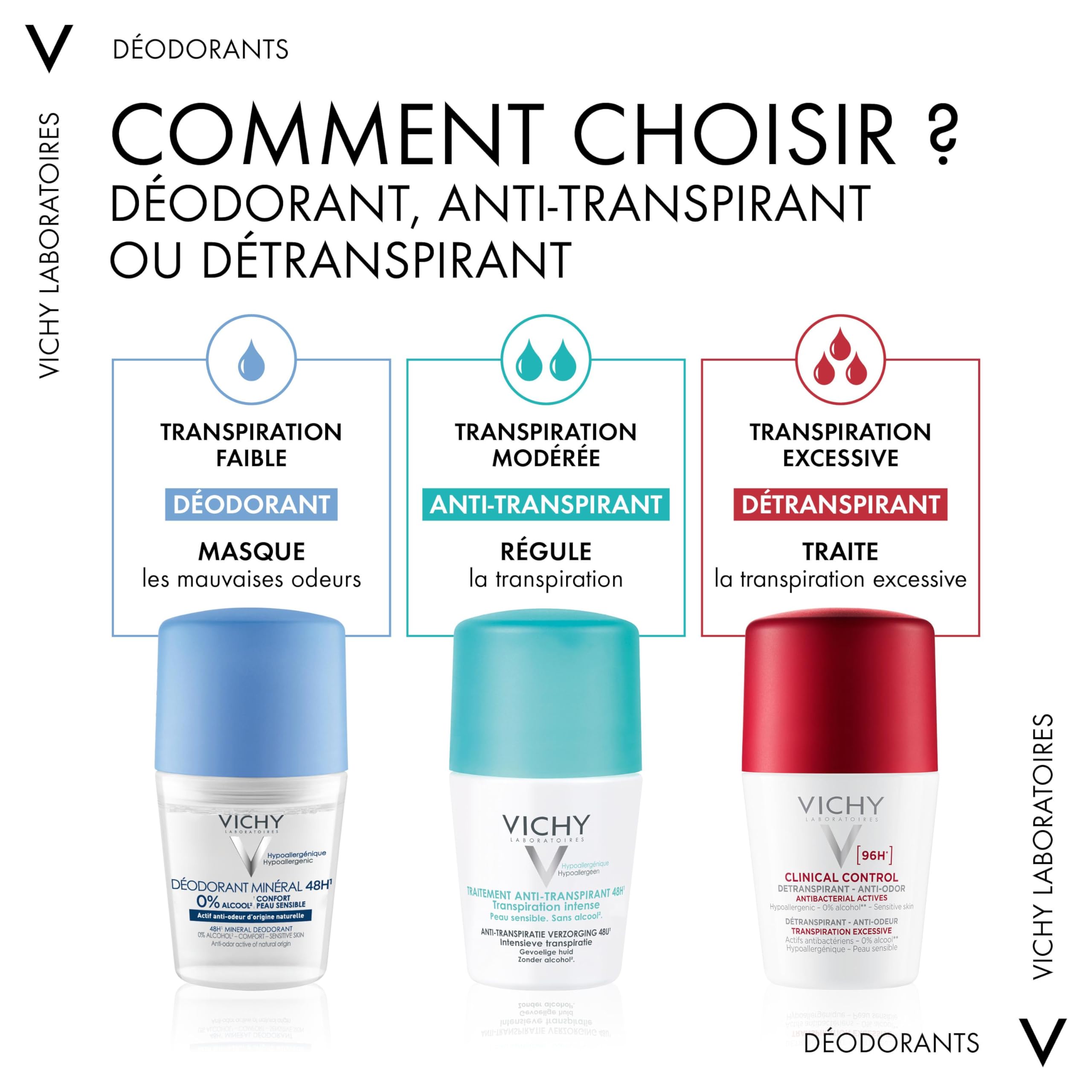 Vichy Stress Resist Antiperspirant 72 Hour Roll on Deodorant 50 ml