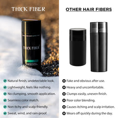 THICK FIBER - Hair Fibers for Thinning Hair (Light Brown) 25g Bottle