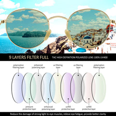 Joopin Sunglasses Men and Women Polarized Square UV400 Protection for Driving Beach Golf Cycling Hiking