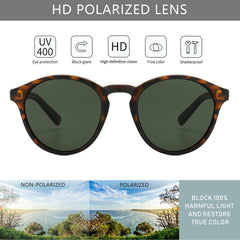 SUNGAIT Women's Classic Vintage Round Polarized Sunglasses Retro Style UV400 SGT166