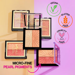 Wet n Wild Megaglo Blushlighter (I Meet Someone), Multi