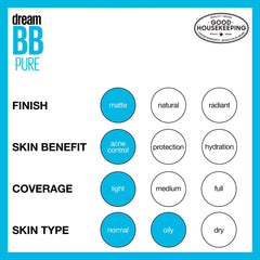 Maybelline New York Dream Pure Skin Clearing BB Cream, 8-in-1 Skin Perfecting Beauty Balm With 2% Salicylic Acid, Sheer Tint Coverage, Oil-Free, Deep, 1 Count