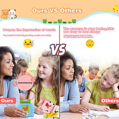 Talking Flash Cards Learning Toys for Toddlers 1-6 Year Old,British English, 224 Words, Audible Educational Toys, Preschool Learning Resource Electronic Interactive Toy Birthday Gifts for Kids-Blue