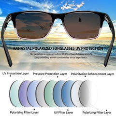 KANASTAL Polarized Sunglasses for Men Women, Classic Square Sports Sun Glasses Driving, Fashion Shades for Womens Outdoor 100% UV400 Protection
