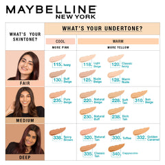 MAYBELLINE Fit Me Regime Kit- Fit Me Matte & Poreless Primer+ Fit Me Foundation Shade 220