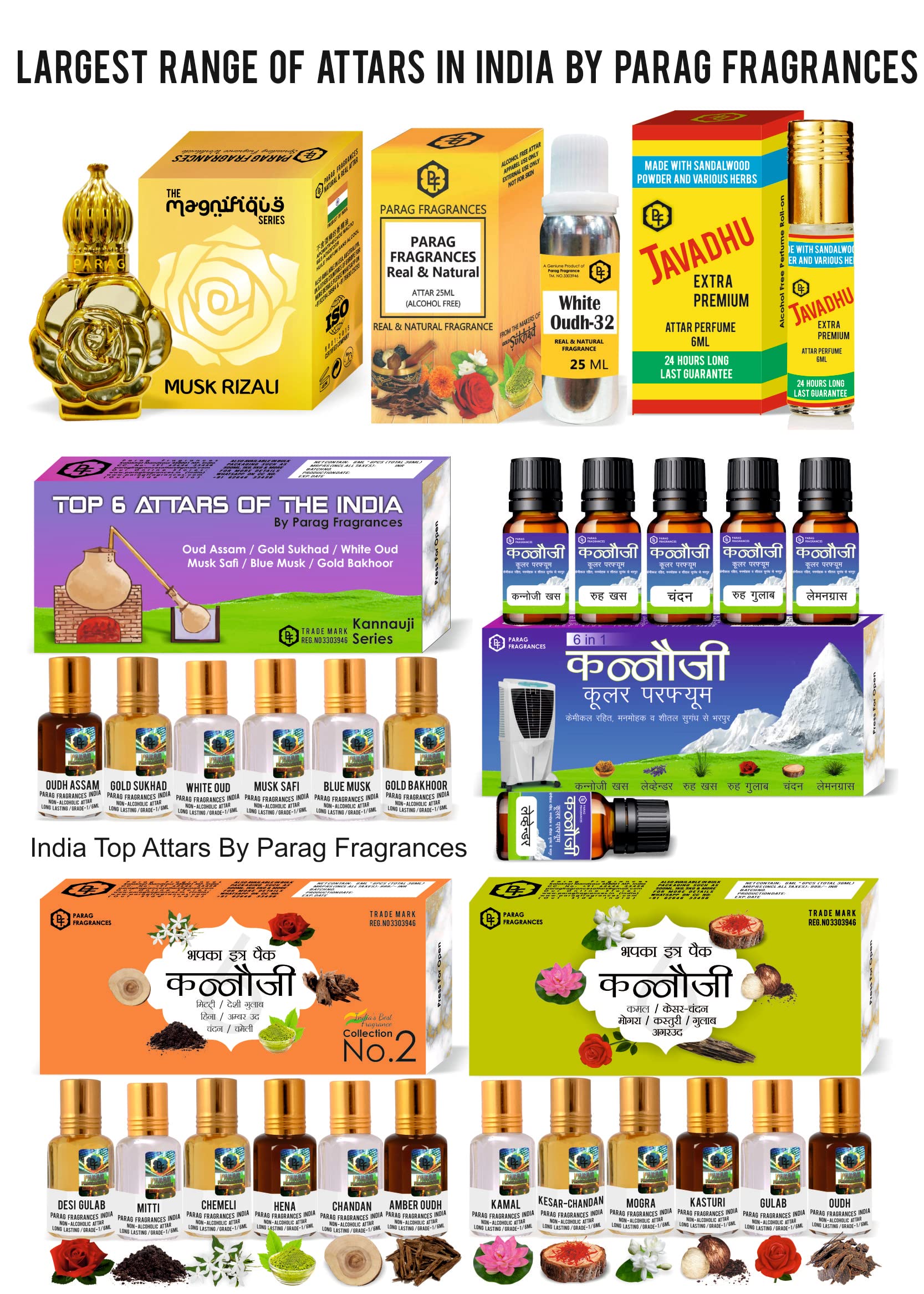 Parag Fragrances Fresh & Luxury Attar Series For Men (Hawaii Blue)