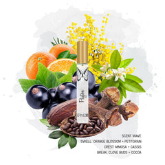 DEFINEME Natural Perfume Mist, Payton, 0.3 FL OZ, Convenient, On-The-Go Travel Size