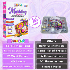 GRAFLO Marbling Paint Art & Crafts Kit - Water Marble Painting Set, Craft Kits for Girls & Boys, 12 Vibrant Colors & 40 Sketch Papers, STEM Engaging Activities, Water Marbling - For Kids 4+ Years
