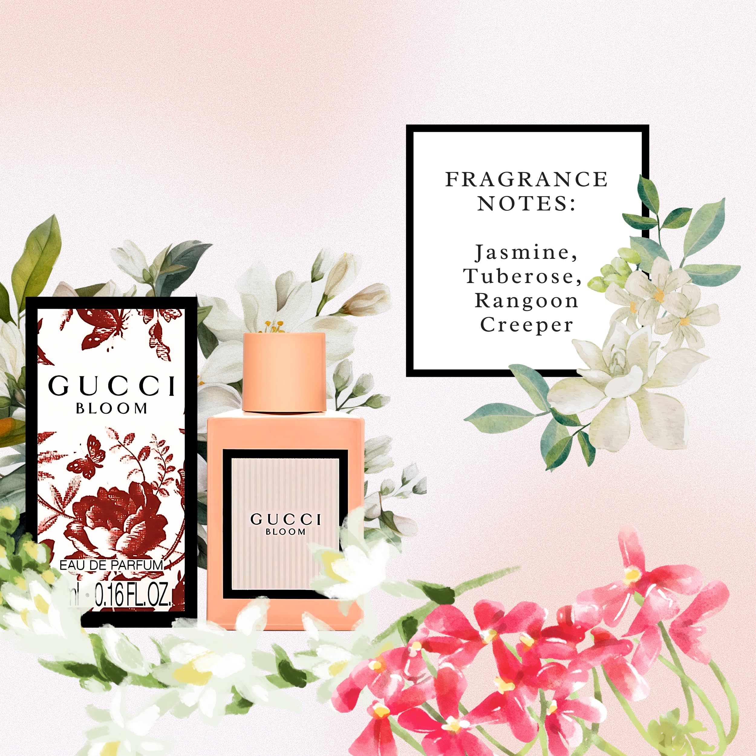 Gucci 4 Piece Mini Perfumes for Women Fragrance Gift Set - 2 ea Bloom EDP 0.16 oz splash and 2 ea Flora Gorgeous Gardenia EDP 0.16 oz splash