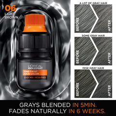 L’Oréal Paris Men Expert One Twist Mess Free Permanent Haircolor, Covers Grays, Light Brown 06, 1 Application Kit