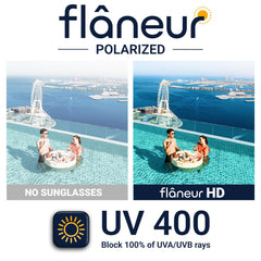 Flaneur Stylish Polarized Sunglasses for Women & Men Square-Frame - UV Protection, Lightweight, Scratch-Resistant, Trendy Eyewear & Accessories for Ladies UV400