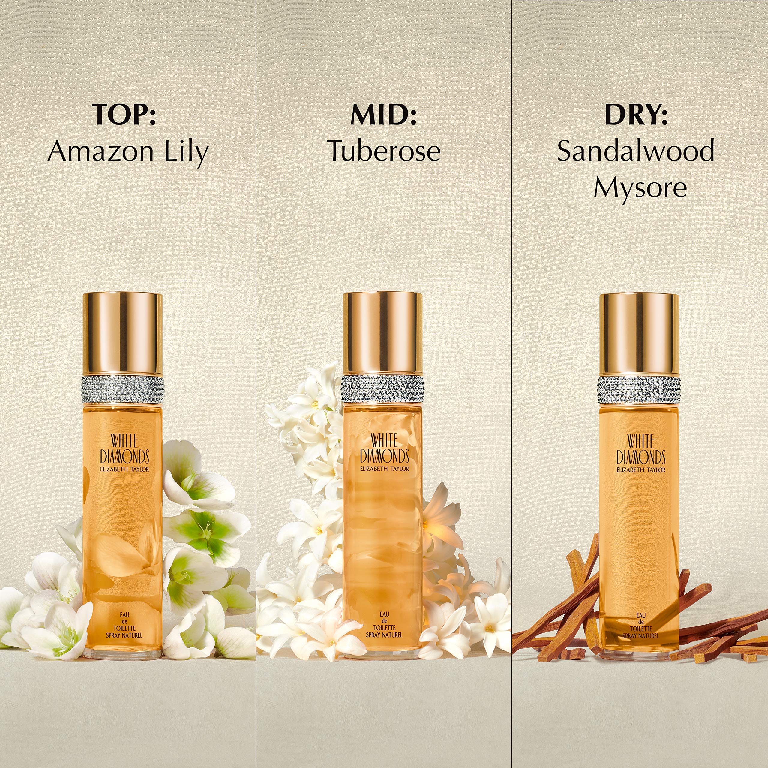 Elizabeth Taylor White Diamonds Eau De Toilette For Women, 50 ml