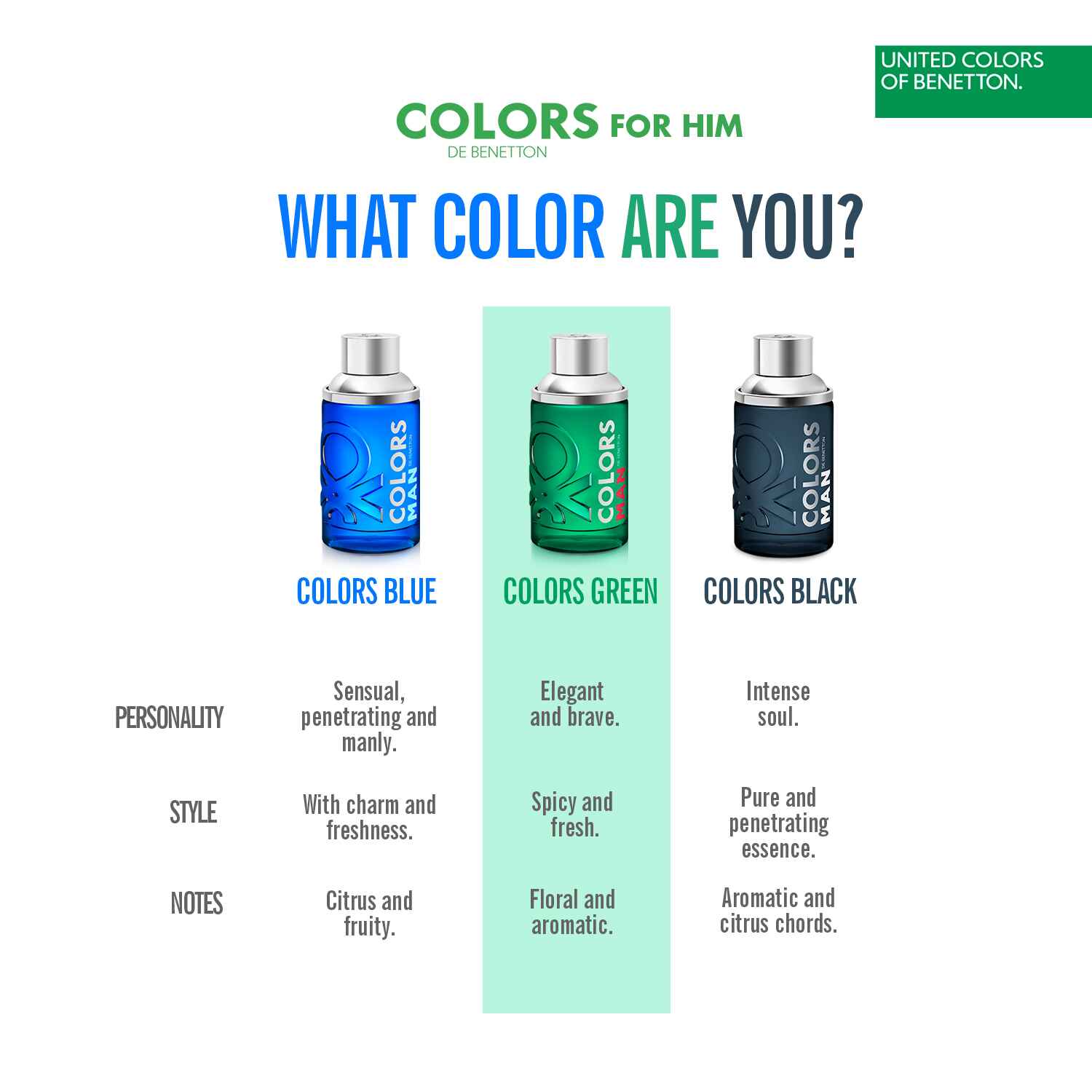 Benetton Colors Man Green Eau De Toilette Spray For Men 100Ml - AllurebeautypkBenetton Colors Man Green Eau De Toilette Spray For Men 100Ml