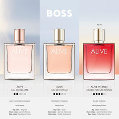 BOSS Alive Intense Perfume Price in Pakistan