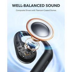 Anker Soundcore AeroFit Open-Ear Wireless Earbuds (A3872H11) - Black