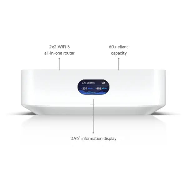 Ubiquiti UniFi Express UX AP, WiFi 6 (2x2 MIMO), 0.96" LCM Display