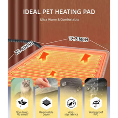 UNCN Pet Heating Pad - Pressure Activated Electric Heated Mat for Dogs & Cats, Indoor Use