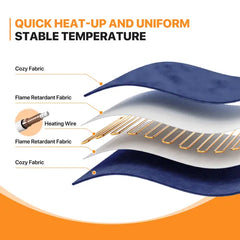Mollie Electric Heated Blanket Shawl - 3 Heating Levels and Machine Washable