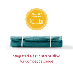 Sunbeam Premium XXL Heating Pad - 20"x24" with 4 Heat Settings - Teal