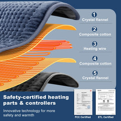 TCVOR King Size Electric Heating Pad for Back, Neck & Period Pain Relief – 17''x33'', 6 Heat Settings, Auto Shut Off
